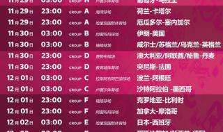 世界杯卡塔尔2022赛程表预测 2022世界杯16强赛程表时间